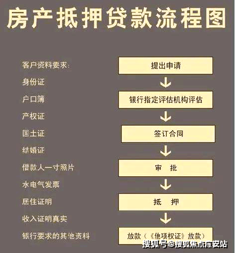 欢迎您-小区环境-户型-价格-地址-楼盘