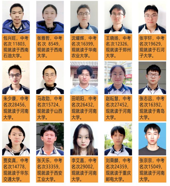 全学校高级中学2025年招生简章麻将胡了2试玩模拟器南阳市第六完