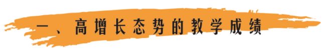 全学校高级中学2025年招生简章麻将胡了2试玩模拟器南阳市第六完(图7)