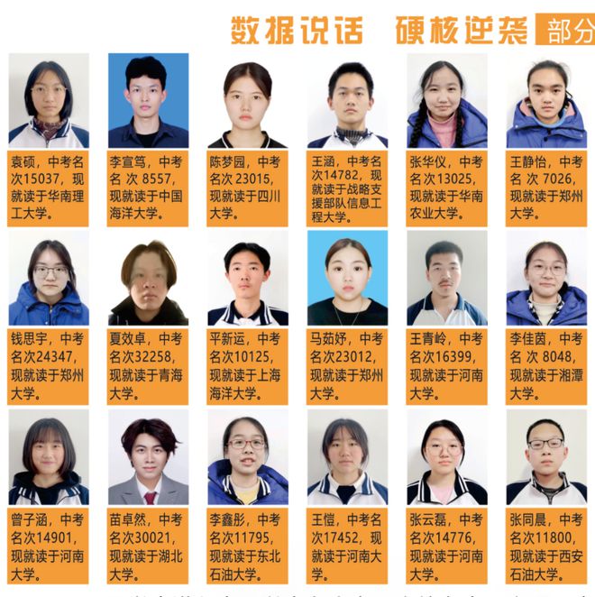 全学校高级中学2025年招生简章麻将胡了2试玩模拟器南阳市第六完(图21)