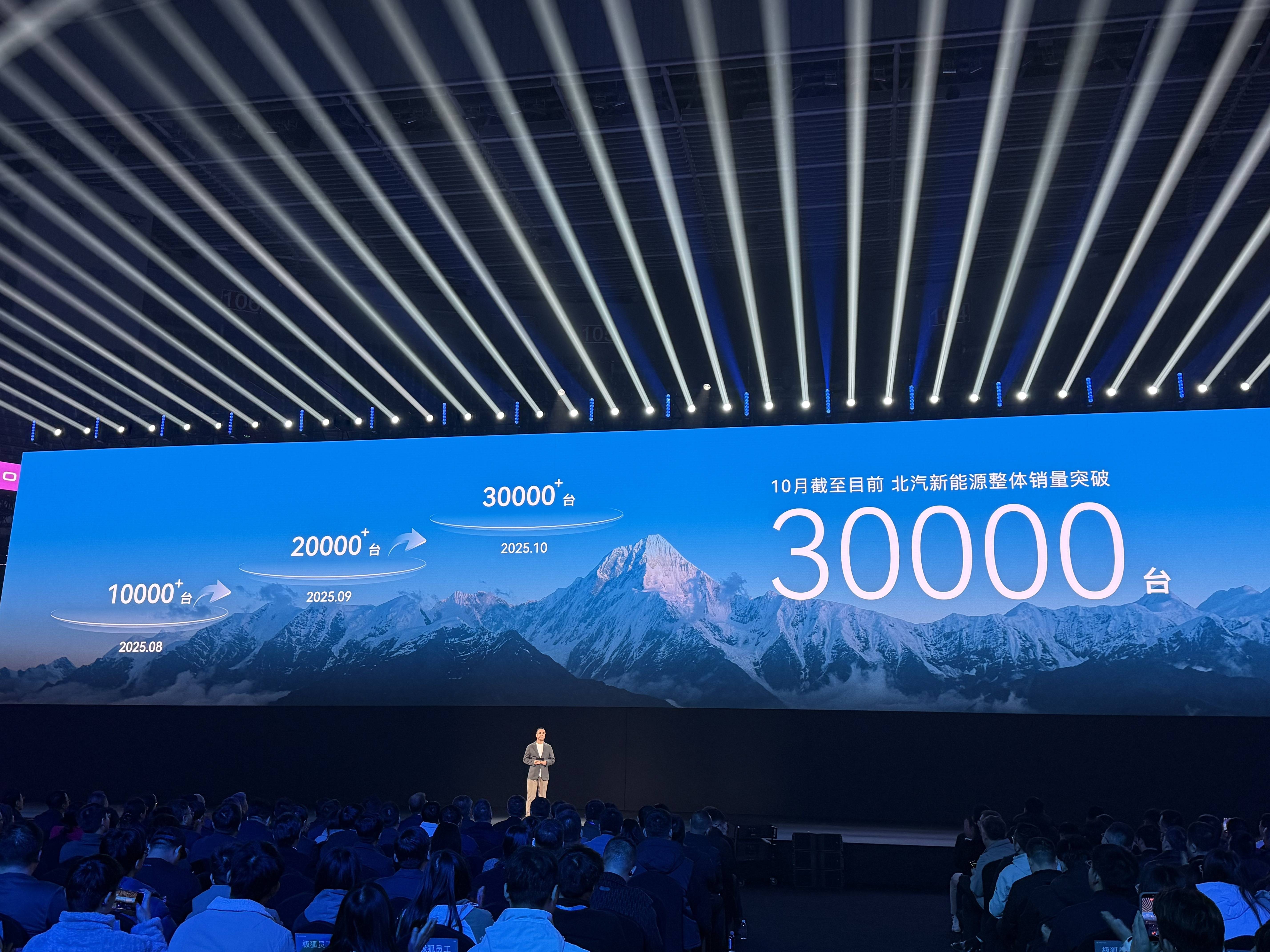 驾驶转投大疆极狐新车开始PG电子麻将胡了试玩辅助(图4) 驾驶转投大疆极狐新车开始PG电子麻将胡了试玩辅助(图4)