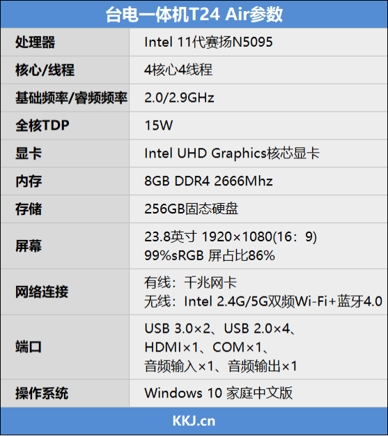 为简！台电一体机T24慧眼评测PG麻将胡了试玩让办公桌面化繁(图6)
